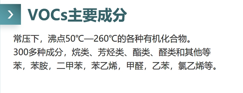 臭氣、VOCs治理